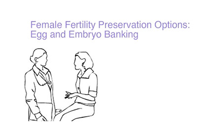 Female Fertility Preservation Options: Egg and Embryo Banking