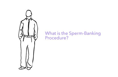 What is the sperm-banking procedure?